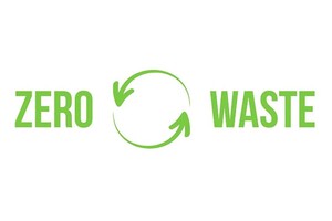 Мини-тест в стиле Zero Waste